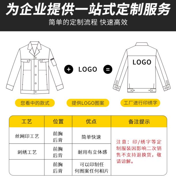 阻燃防护服设计案例