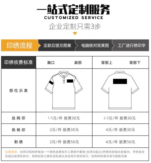 阻燃防护服设计案例