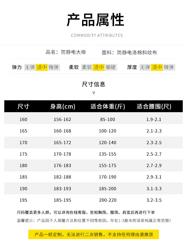 TZ011(图10)