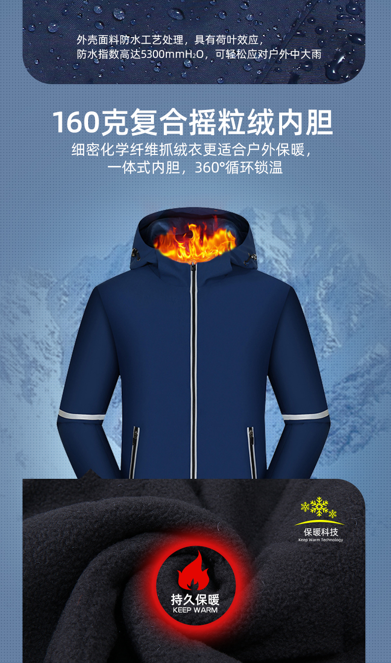 CFY2020(图4)