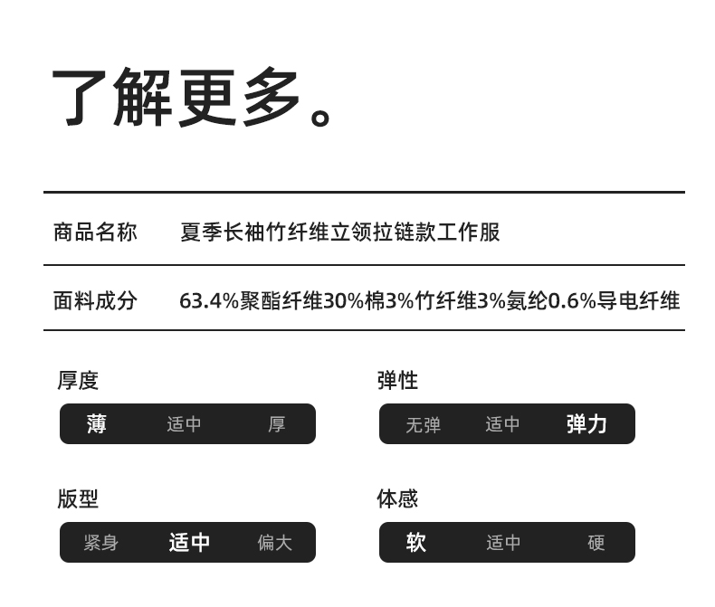 DL235X(图8)