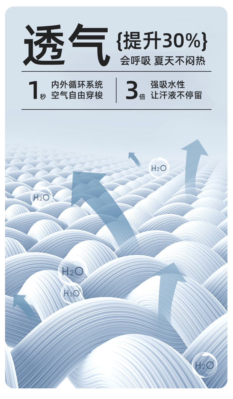 WQ2119LX(图3)